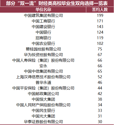 大学是怎么录取大学生的 a4a850c8584048f4a164e0e308f88185.png