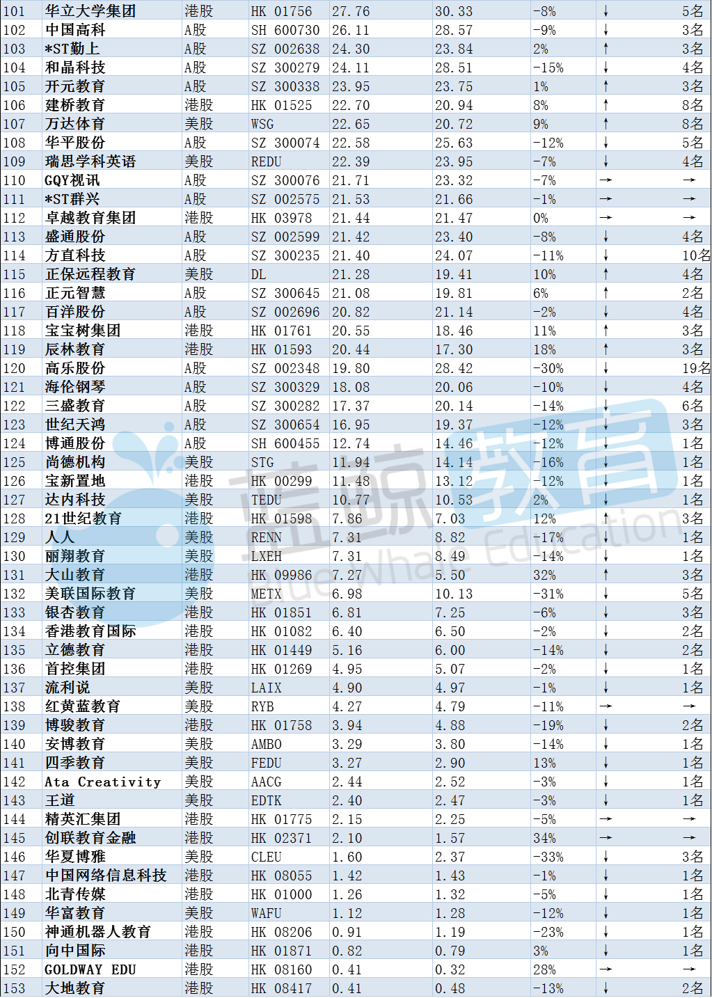 深圳证券公司排名_深圳招商证券公司总部(2)