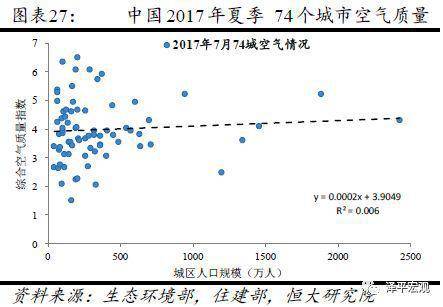 洛杉矶gdp最新_IMF最新数据 中国实际GDP超美国 成全球最大经济体(3)