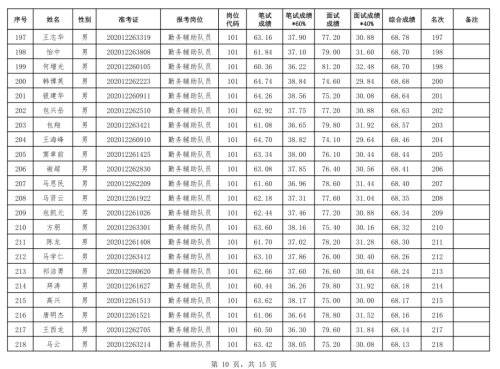 临夏市人口有多少2021_临夏人 2021年临夏将有这些重点项目建设,你最期待哪一项(2)