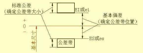 文章配图-20