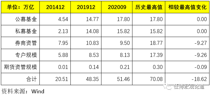 86亿人口_丰田86改装(3)