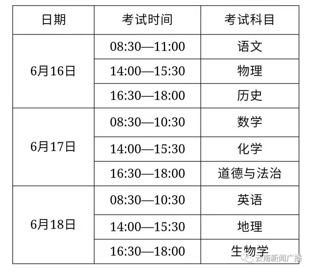 注意!云南省2021年初中学业水平考试时间有调整