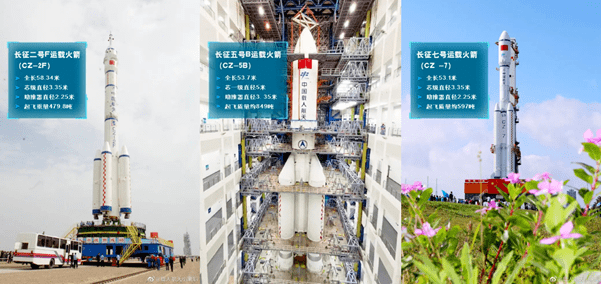人类|新时代大幕开启：2021年人类航天五大看点