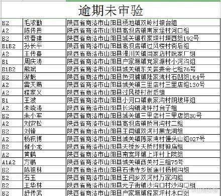 山阳县人口多少_公开 山阳县人民政府(3)