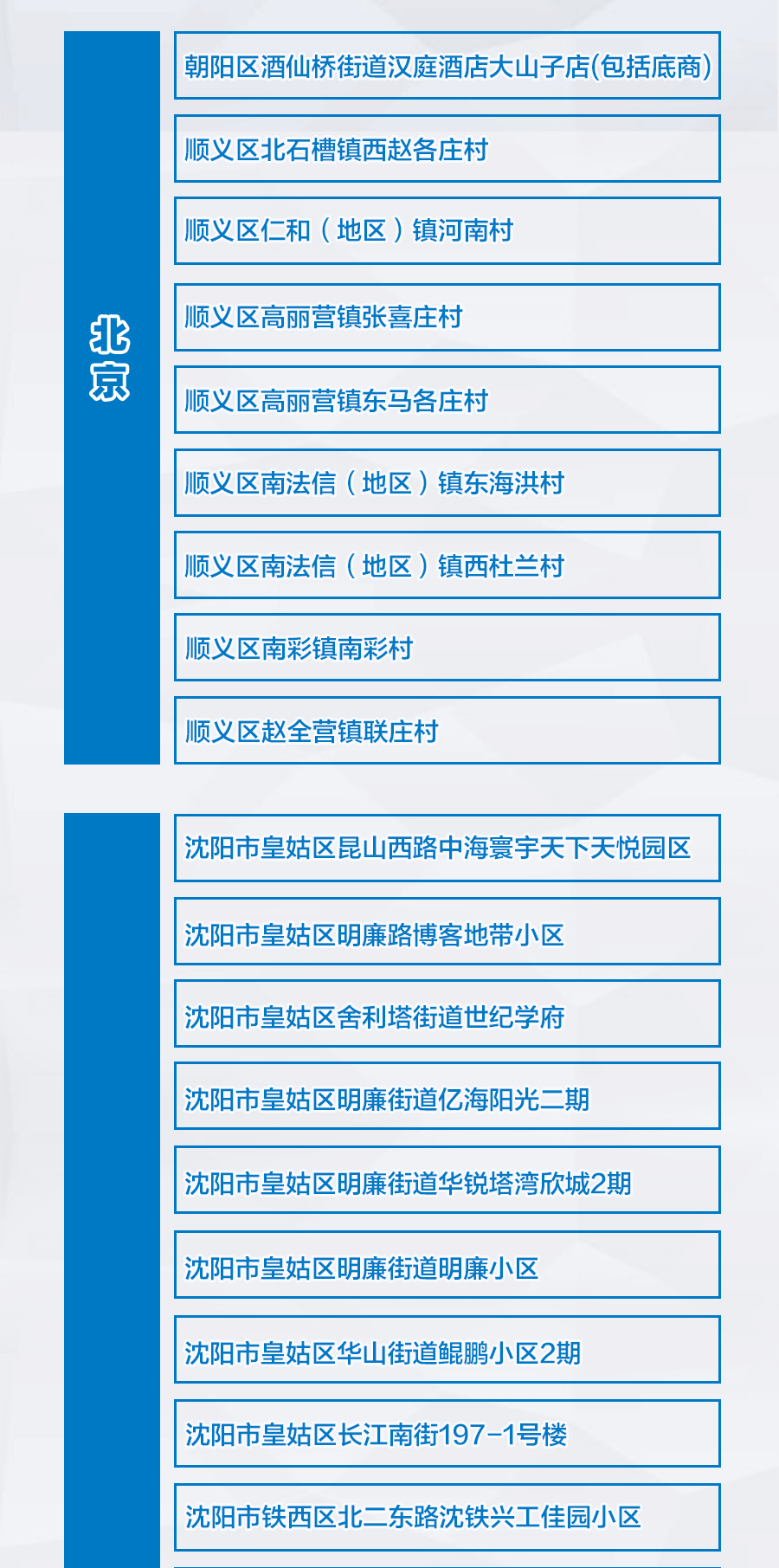 2021六盘水市人口_六盘水市第五中学图片(3)