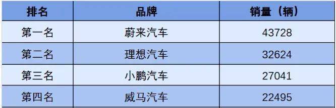 2021年汽车市场从“扛一个团”开始是一种什么样的逻辑