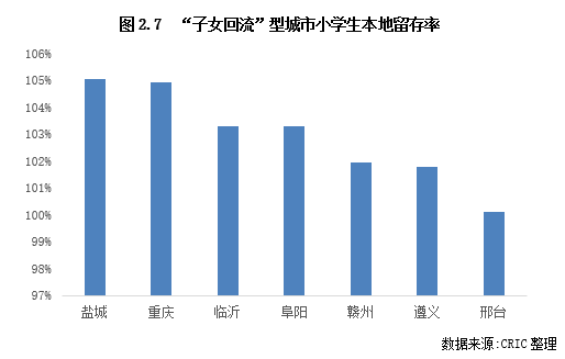 周口迁徙人口_周口师范学院(2)