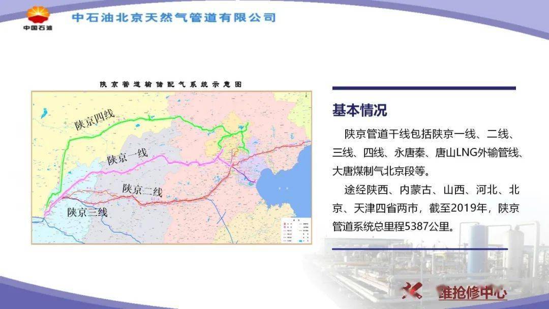 【维抢修技术】北京天然气管道有限公司 陕京管道维抢修实践