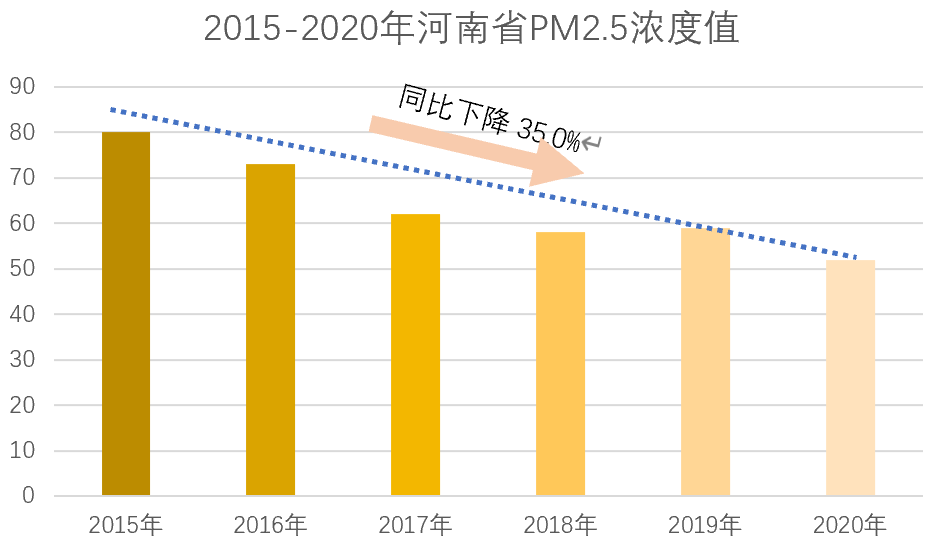 浏阳市区2020年现有人口有多少_浏阳东沙新村有妹子(2)