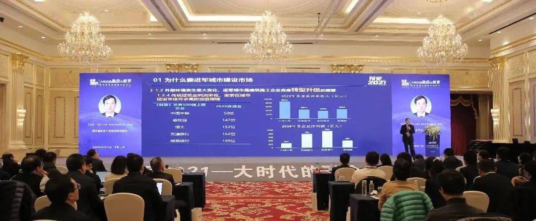 产融结合:城市建设全产业链的路径探索