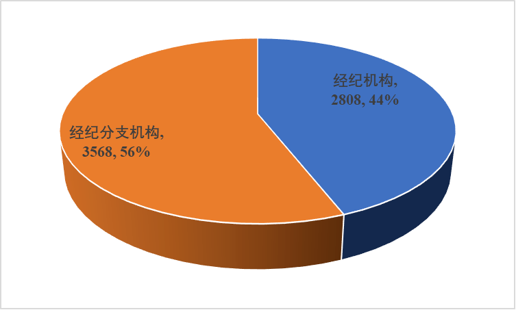 2021深圳宝安gdp有多少_龙岗区一季度GDP增长极低(2)