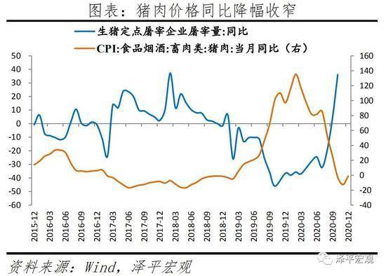 原来通货膨胀高于gdp增长率_现在,我们处于历史的什么阶段(3)