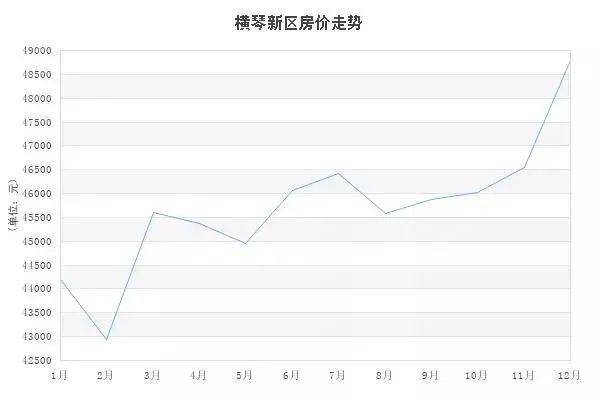 2021年六横镇GDP总产值_前三季度绍兴GDP增速全省垫底背后(3)