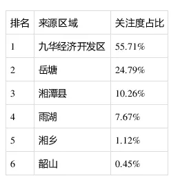 九华开发区2020年GDP_何九华图片