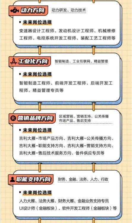 招聘本科_2019阜阳太和县人民医院招聘本科以上毕业生166人公告(4)
