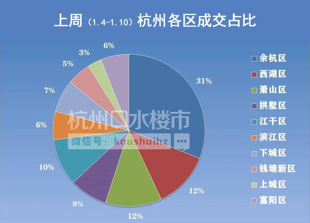 人均生态足迹最高的是_成长的足迹手抄报(3)