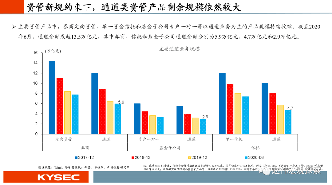 世界人口挑行_世界人口分布图(3)