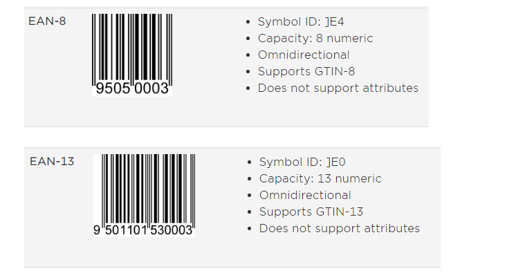 upc,ean,gtin最全详解!_代码