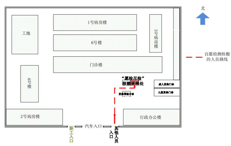 开封市人民医院核酸采样处路线图