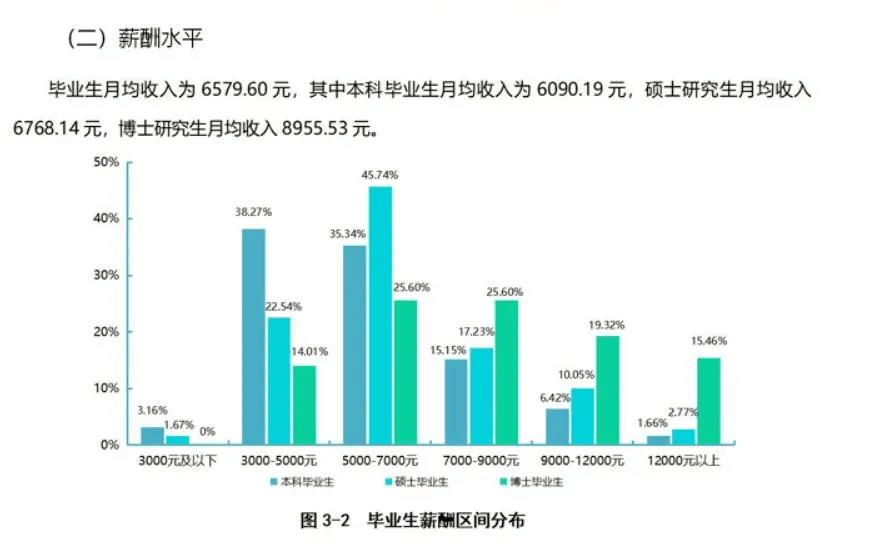 河南 农业 科技 经济总量_河南农业大学