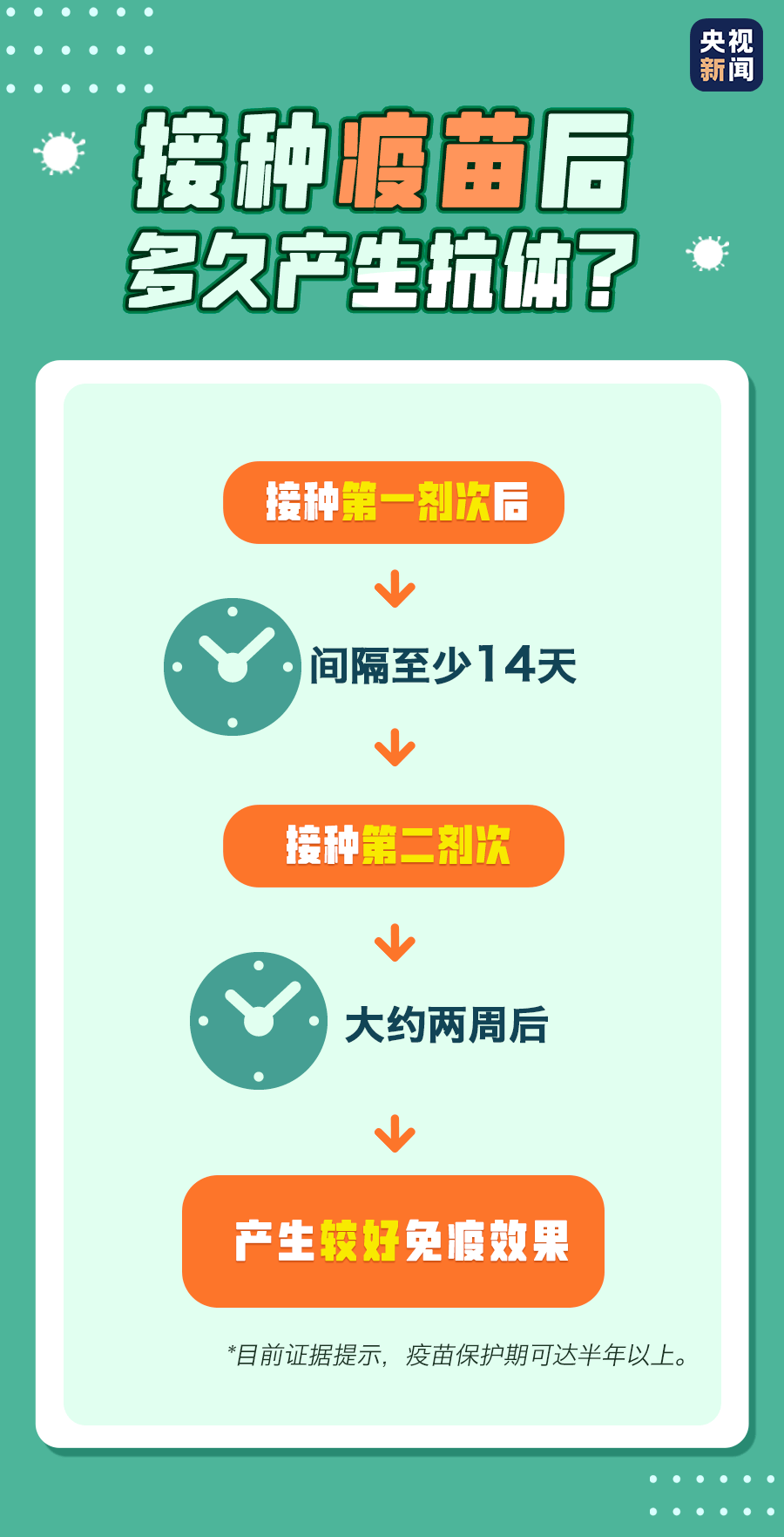 来安县多少人口_来安县地图(2)