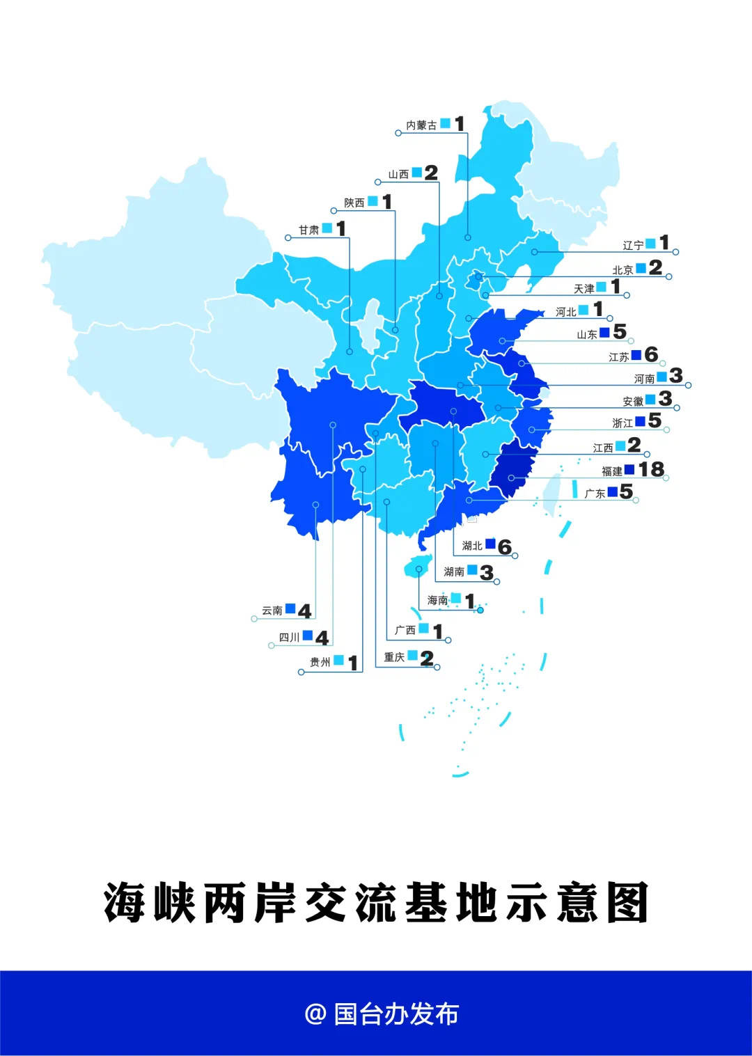 珠三角9省市的经济总量占全国_经济发展图片(3)