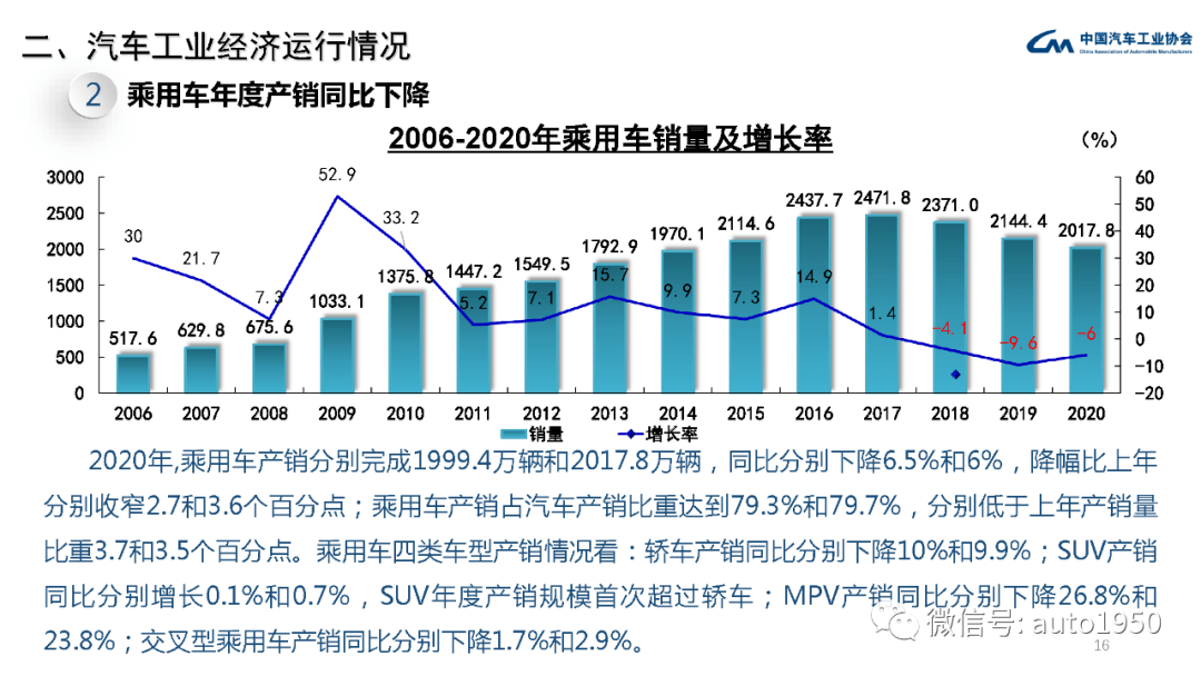 官方什么时间公布2020全年gdp_2020年GDP百强县排名,如东排这个位置