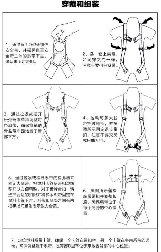 (安全带穿戴方法,时刻要谨记哦!)