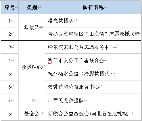 2021各省贫困人口_加拿大各省人口密度图(3)