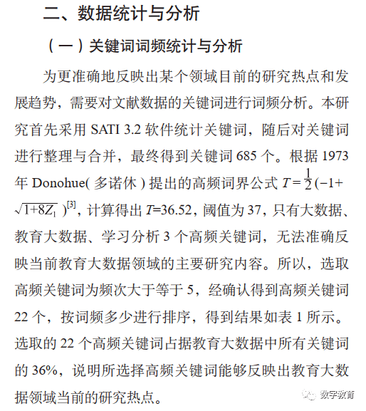 曲谱的可视化_数据可视化