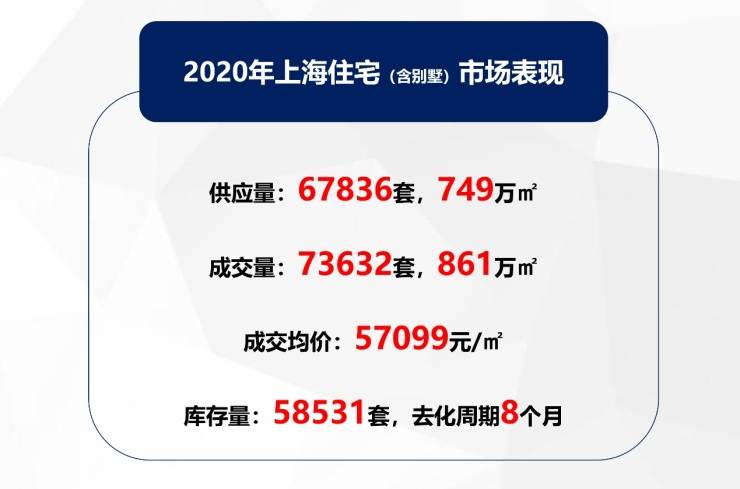 2020年4月房价排名_泗洪小区房价排行榜公布,排第一的竟是…