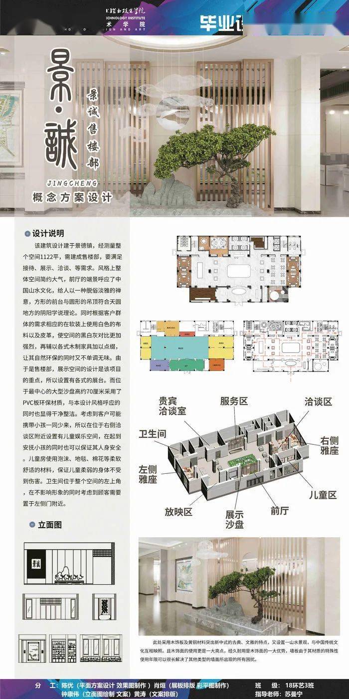 2021届毕业设计作品展江西陶瓷工艺美院环境艺术设计专业