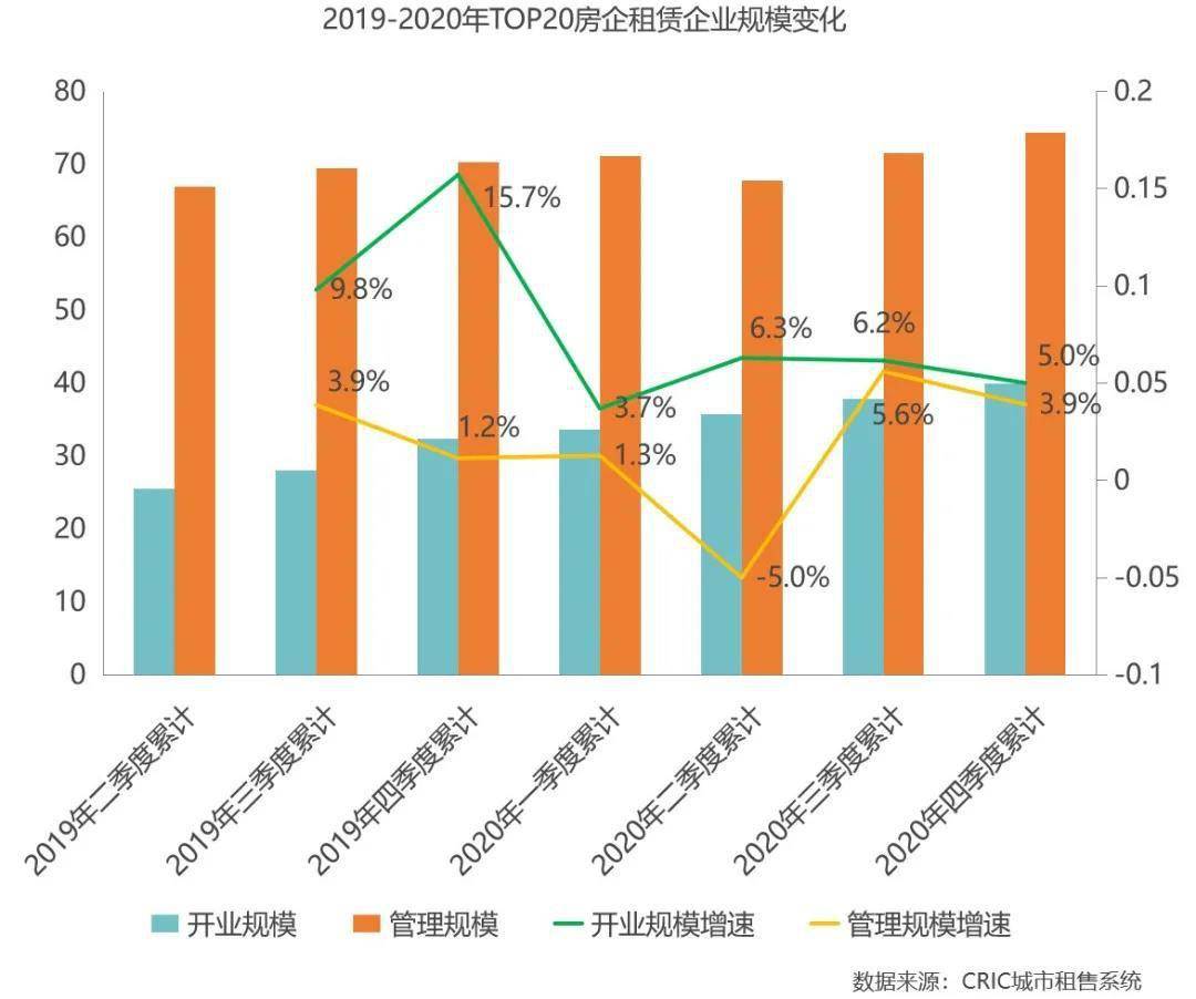 石碶街道2020年gdp排名_2020年,中国内地各省市GDP排行榜(3)