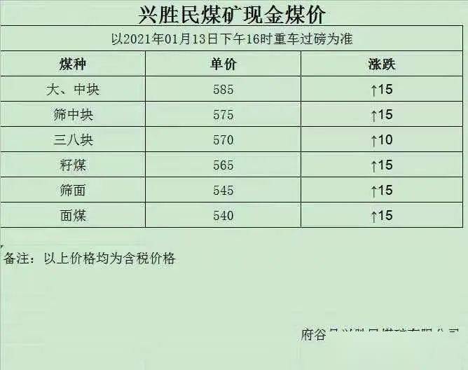 榆林2021年1月GDP_陕北榆林过大年图片