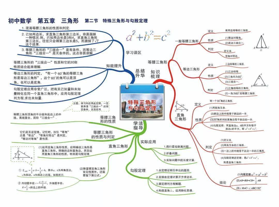 特殊三角形与勾股定理