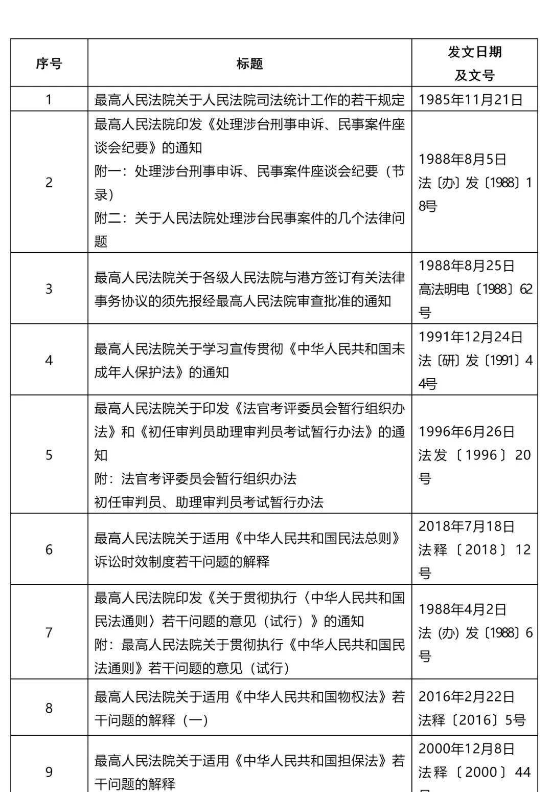 司法解释与法律解释的关系 77a41f1cbd474cbb9890db4a2a8362af.jpeg