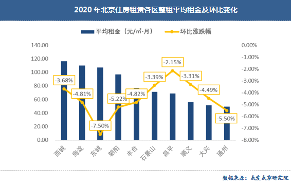 淮安今年gdp会倒退吗_标普预测 2020年,印度GDP下滑5 ,2021年回升到8.5 中 美 日呢(2)