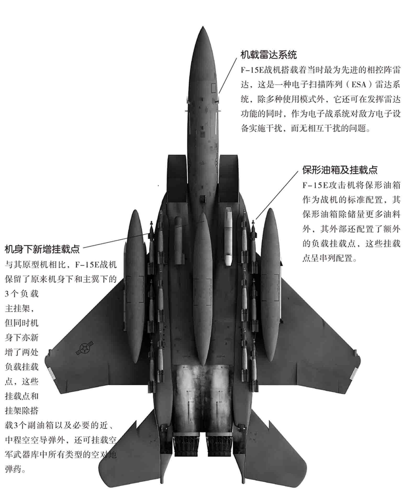 f15e攻击鹰战机载弹模式