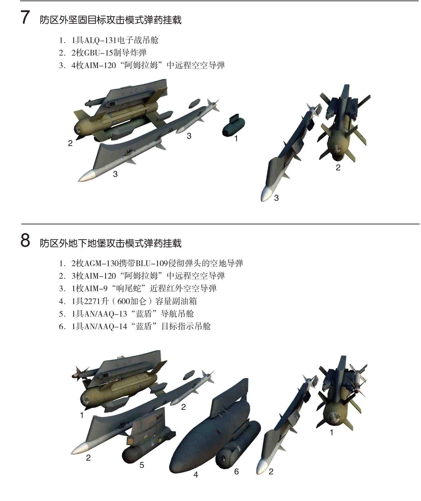 f-15e"攻击鹰"战机载弹模式_精确制导武器