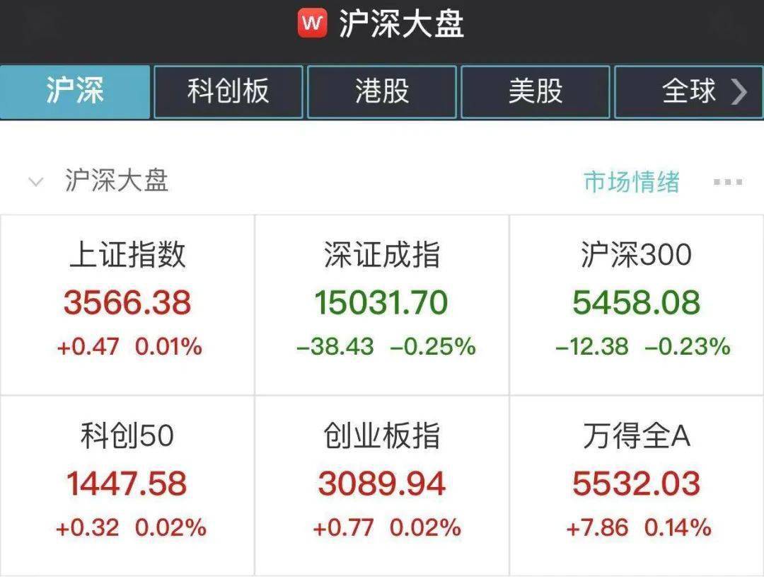 2021年的第一只"妖股":8天8个涨停