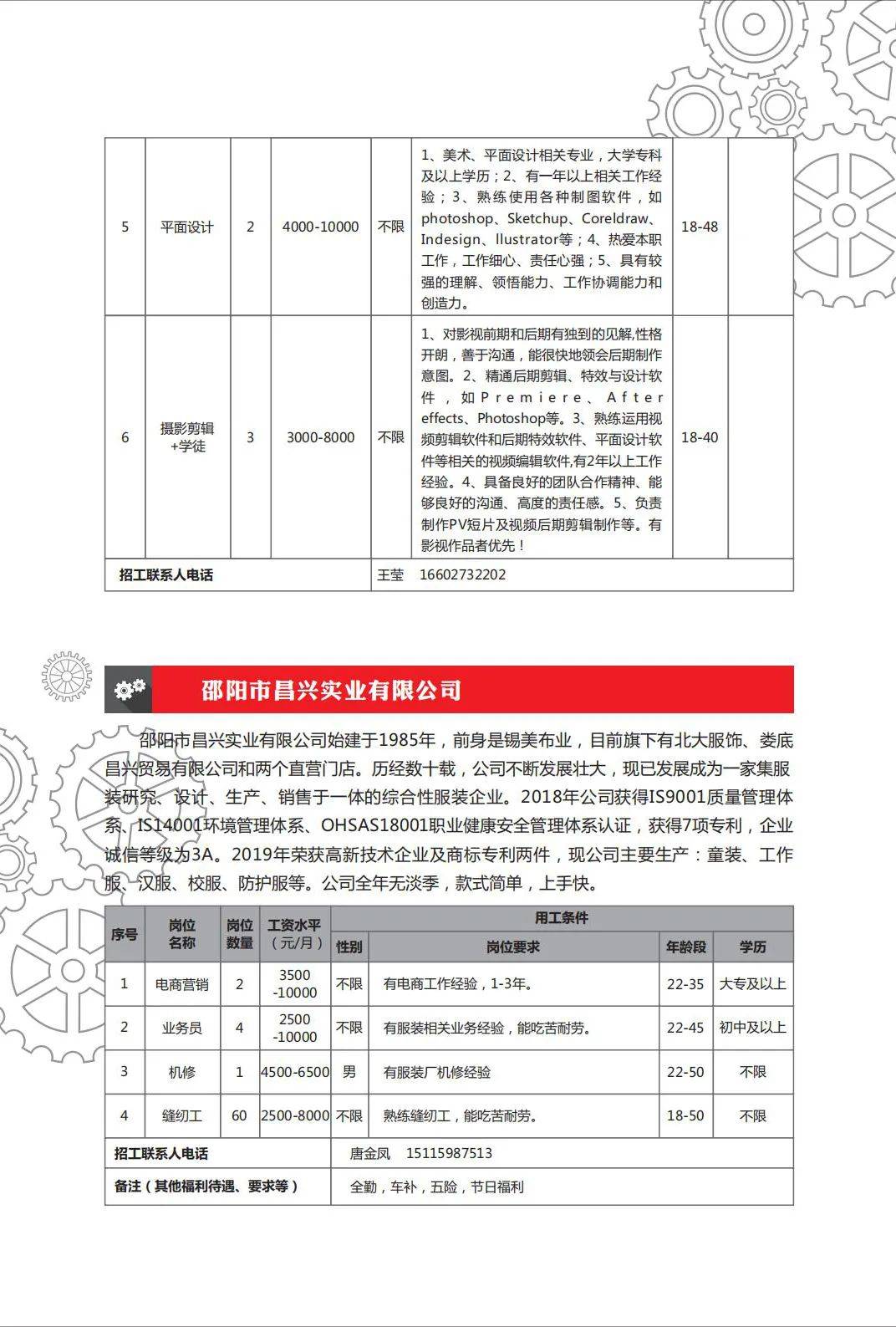 2021邵阳gdp