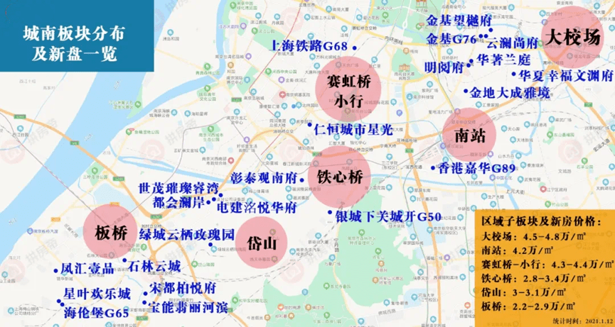 【每日楼市谍报】2021.1.15易居南京每日楼市