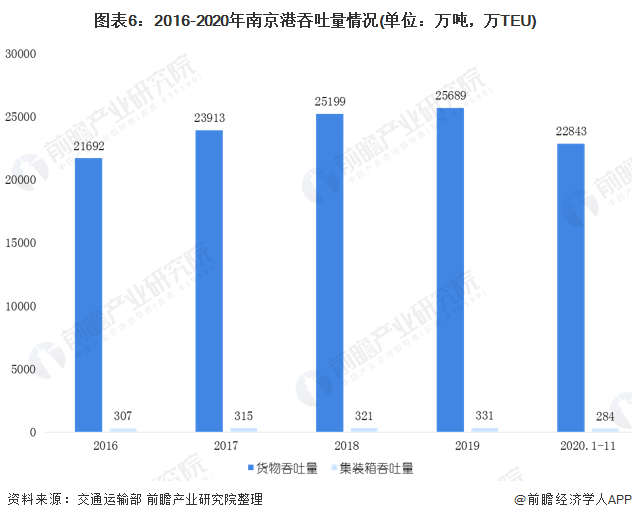 2021年长江三角经济总量_长江三角地区简笔画(3)