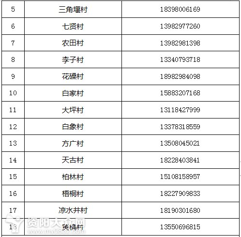 求贤村外来人口收费_弄潮号丨北京求贤村 你咋不发个村籍签证耍耍(2)