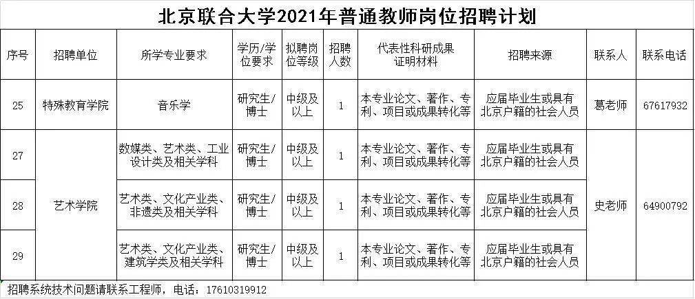 北京 2021 常住人口_常住人口登记卡