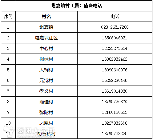 如何登记管理外来人口_薛之谦天外来物图片(2)