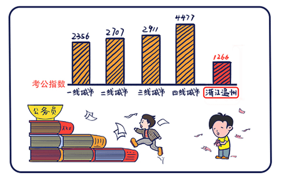 2020年全国三线城市_2020年10-11月中国房地产行业核心数据、发展总结及趋势分析