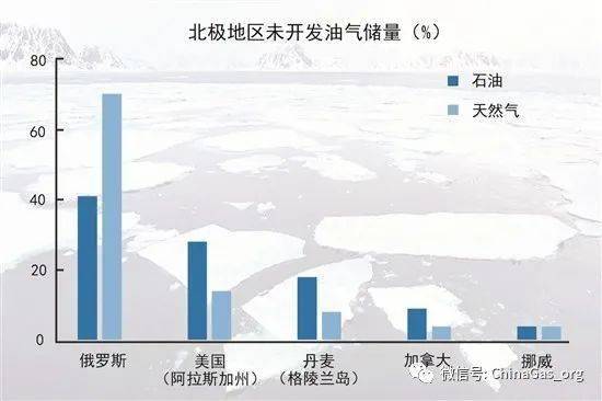 小动物过冬_动物怎样过冬_欧洲过冬难