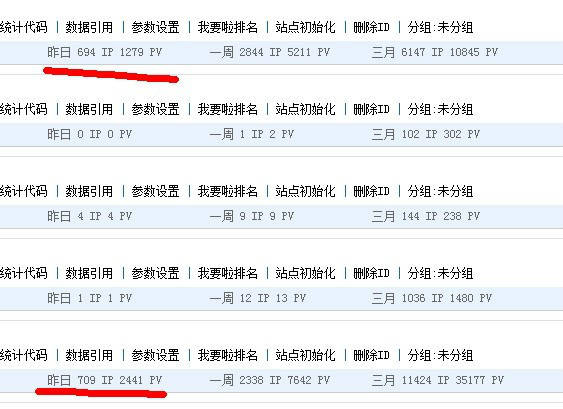 搜索|如何利用seo技术垄断安防行业